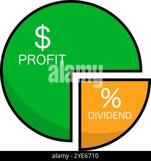 Tortendiagramm für Gewinn und Dividende in Prozent. Editierbarer Vektor. Stock Vektor