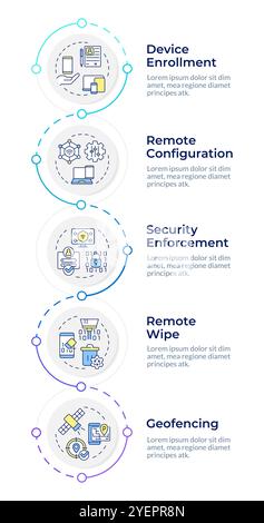 MDM-Verwaltungsfunktionen Infografik-Designvorlage Stock Vektor