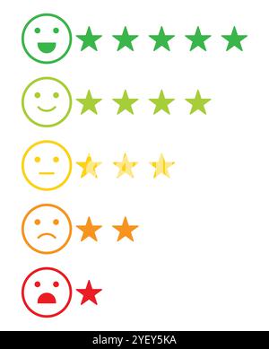 Set von Bewertungsemoji mit isolierten Sternen. Symbol für das Emotionszeichen der Feedback-Bewertung. Sternebewertung für eine Produktbewertung. Emoji zur Kundenzufriedenheit. Stock Vektor