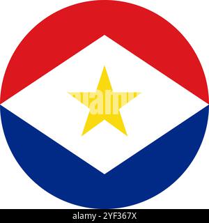 Saba Circle Flag, Circle Flag of Saba, Vektorbilder Stock Vektor