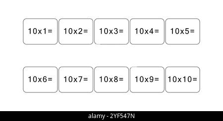 Multiplikation und Division Tabelle von 10. Mathe-Karte mit einem Beispiel, Zeichnen. Multiplikation Quadrat, Vektordarstellung. Gedruckte Produkte, Banner Stock Vektor