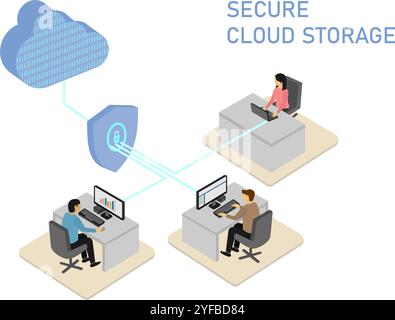 Drei isometrische Büromitarbeiter greifen auf Cloud-Speicher zu und umgehen den Schild mit dem Keyhole-Symbol. Vektorabbildung. Stock Vektor