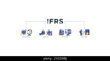 IFRS-Banner Web-Symbol-Vektor-Illustration Konzept für internationale Rechnungslegungsstandards mit Symbolen für Global, Netzwerk, Geld, Dokumente, Buch Stock Vektor