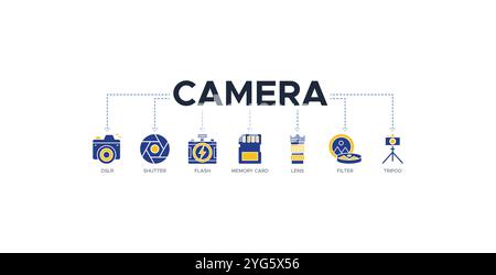 Kamera Banner Web Symbol Vektor Illustration Konzept mit Symbolen von DSLR, Auslöser, Blitz, Speicherkarte, Objektiv, Filter, Stativ Stock Vektor