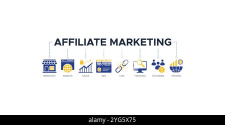 Affiliate Marketing Banner Web Icon Vektor Illustration Konzept mit Icons von Händler, Website, Vertrieb, SEO, Link, Verfolgung, Kunde und Handel Stock Vektor