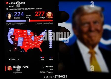 Bandung, West-Java, Indonesien. November 2024. Ein Mann hält ein Smartphone, das die Website zur Abstimmung der Wahlergebnisse zwischen Donald Trump und Kamala Harris in Bandung, Indonesien zeigt. Mehrere Netzwerke haben Trump als nächsten Präsidenten der Vereinigten Staaten prognostiziert. (Kreditbild: © Algi Febri Sugita/ZUMA Press Wire) NUR REDAKTIONELLE VERWENDUNG! Nicht für kommerzielle ZWECKE! Stockfoto