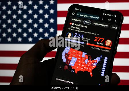 Bandung, West-Java, Indonesien. November 2024. Ein Mann hält ein Smartphone, das die Website zur Abstimmung der Wahlergebnisse zwischen Donald Trump und Kamala Harris in Bandung, Indonesien zeigt. Mehrere Netzwerke haben Trump als nächsten Präsidenten der Vereinigten Staaten prognostiziert. (Kreditbild: © Algi Febri Sugita/ZUMA Press Wire) NUR REDAKTIONELLE VERWENDUNG! Nicht für kommerzielle ZWECKE! Stockfoto