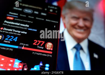 US-Wahlen 2024. Donald Trump gewinnt Kamala Harris Stockfoto