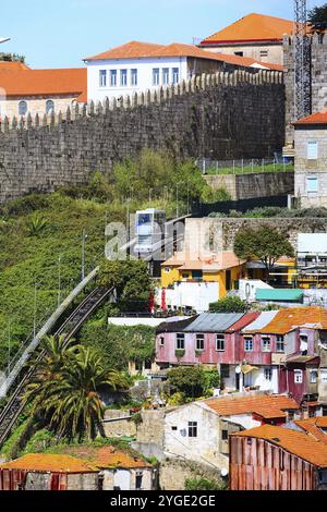 Porto, Portugal Seilbahn und Altstadt Luftbild mit bunten traditionelle Häuser Stockfoto