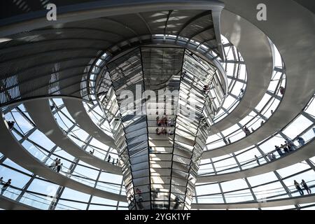 Innenansicht des Reichstagsdoms in Berlin mit spiralförmigen Gehwegen Stockfoto