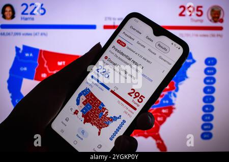 Ein Mann hält ein Smartphone, das die Ergebnisse der Wahlen in den Vereinigten Staaten von 2024 anzeigt. Der Kandidat der Republica Donald Trump gewann die Wahlen. Stockfoto