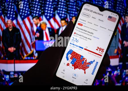Ein Mann hält ein Smartphone, das die Ergebnisse der Wahlen in den Vereinigten Staaten von 2024 anzeigt. Der Kandidat der Republica Donald Trump gewann die Wahlen. Stockfoto