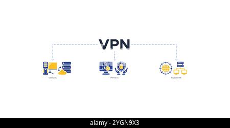 VPN Banner Website Symbol Vektor Illustration Konzept für Internet und Schutz Netzwerksicherheit mit einem Symbol eines virtuellen privaten Netzwerks Stock Vektor