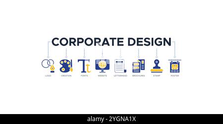 Corporate Design Banner Web Icon Vektor Illustration Konzept mit Symbol des Logos, Kreation, Schriftarten, Website, Briefkopf, Broschüren, Stempel und Poster Stock Vektor