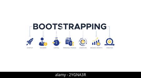 Bootstrapping Banner Web-Symbol-Vektor-Illustration Konzept mit Symbolen von Start-up, Gründer, Kapital, persönliche Finanzen, Cashflow, organisches Wachstum Stock Vektor