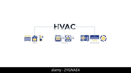 HVAC Banner Web Symbol Vektor Illustration Konzept der Heizung Lüftung Klimaanlage mit einem Symbol für Haus, Heizung, Thermometer Stock Vektor