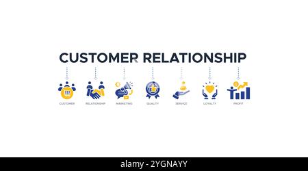 Customer Relationship Banner Web-Symbol-Vektor-Illustration Konzept mit Symbolen für Kunden, Beziehung, Marketing, Qualität, Service, Loyalität Stock Vektor
