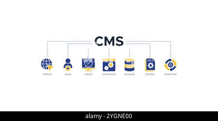 CMS-Banner Web-Symbol-Vektor-Illustration Konzept des Content-Management-Systems mit Symbol für Website, Admin, Update, Anwendung, Datenbank Stock Vektor