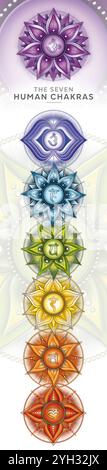 7 Chakra-Symbole für Meditation, Energieheilung. Leistungsstarkes vertikales Chakra-Banner. Stockfoto