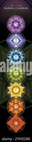 7 Chakra-Symbole für Meditation, Energieheilung. Leistungsstarkes vertikales Chakra-Banner. Stockfoto