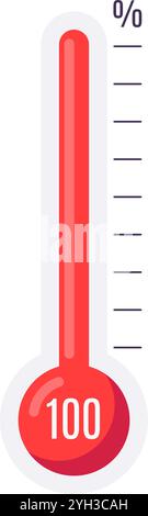 Das Thermometer erreicht 100 % seiner Kapazität und zeigt die maximale Messung an. Es verwendet ein rot-weißes Farbschema für die visuelle Darstellung Stock Vektor