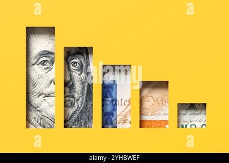 Wertverlust und Abwertung in USD-Dollar. Ein Balkendiagramm aus Löchern in gelbem Papier zeigt US-Dollar-Banknoten mit sinkenden Werten. 3D-Rendering. Stockfoto