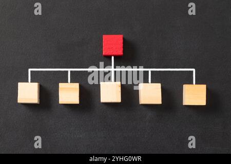 Hierarchisches Organisationsdiagramm der Holzwürfel Stockfoto