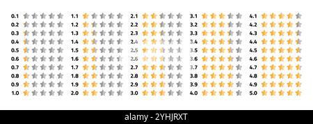 Eine detaillierte Vektorgrafik zeigt die Sternewerte von 0,1 bis 5,0 und zeigt den allmählichen Übergang von ungefüllten zu gefüllten Sternen, was auf unterschiedliche Qualitätsstufen hinweist. Stock Vektor