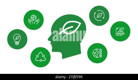 Denken Sie an grünes ökologisches Denken Umweltbewusstsein Konzept umweltfreundliches Denken umweltfreundliche nachhaltige Entwicklung Stock Vektor