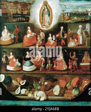 Luis de Mena / 'Las castas, escenas de mestizaje', siglo XVII, Óleo sobre lienzo, 119 x 103 cm. Museum: MUSEO DE AMERICA, MADRID, SPANIEN. JUNGFRAU MARIA. Unsere Lieben Frau von Guadalupe. Stockfoto