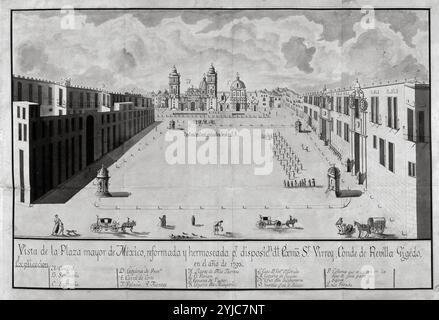 M.. Y P. Siglo XVIII. Plaza Mayor de la ciudad de México, 1793. Museum: Archivo General de Indias, Sevilla, SPANIEN. Stockfoto