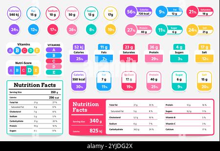 Nährwertkennzahlen. Lebensmitteltabelle mit Kalorien, Kohlenhydraten, Fetten und Proteinen, Nährwertetikett für Getränkeverpackungen. Vector Daily Diät Guide Stock Vektor