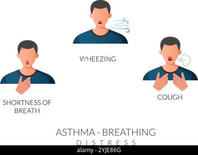 Asthma – Kurzatmigkeit, Keuchen und Husten – Stock Illustration als EPS 10 File Stock Vektor