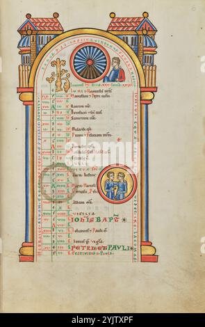 Juni Kalenderseite mit Junius Brutus (?) Und Zodiakalzeichen von Gemini; Stammheim Missal, wahrscheinlich 1170er Jahre Zusätzliche Info: Die Kalenderseite für Juni öffnet sich mit einer Zahl, die zeitgenössische Gelehrte nicht mit Sicherheit identifizieren können. Die brustlange Figur könnte Junius Brutus darstellen, den römischen Führer, der den Diktator Julius Cäsar ermordet hat; seine Aufnahme hier könnte durch die Ähnlichkeit seines Namens mit dem Namen des Monats stimuliert worden sein. Wie bei den Verweisen auf römische historische Figuren wie Numa Pompilius und auf die römischen Götter ist auch diese Art der Anspielung auf die klassische Kultur ein Beweis Stockfoto