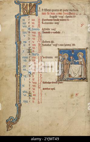 Februar Kalenderseite; Präsentation im Tempel; Psalter, Mitte 1200 Maria bringt den Jesuskind in die Synagoge. Stockfoto