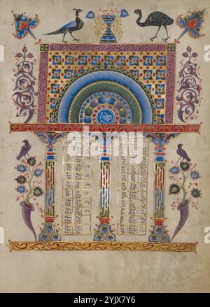 Canon Table Page; Zeyt'un Gospels, 1256. Weitere Informationen: Alle Seiten der Kanontische aus dem armenischen Zeyt'un-Evangelium haben eine ähnliche architektonische Struktur, um die Übereinstimmung der Evangelien zu beherbergen. Der Illuminator T’oros Roslin verwendete auch konsequent kleinformatige Schmuckmotive, hier die vierteiligen Blumen, Zickzack- und emailleartigen Schattierungen, die den von den Säulen getragenen Dachboden füllen. An den Seiten des architektonischen Rahmens erhebt sich ein Scrollwerk aus den Hörnern des Überflusses. Die Oberen erinnern insbesondere an die ausgeglichenen spiralförmigen Rebstöcke, die in westeuropäischen gotischen Beleuchtungen zu sehen sind. Stockfoto