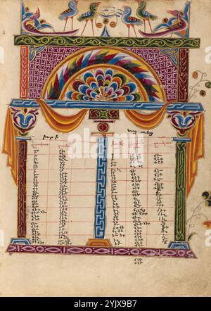 Canon Table Page; Gospel Book, 1615. Stockfoto