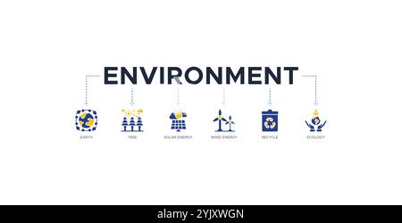 Umwelt Banner Web Icon Vektor Illustration Konzept mit Symbol der Erde, Baum, Solarenergie, Windenergie, Recycling, Ökologie Stock Vektor