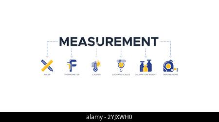 Messbanner Web Symbol Vektor Illustration Konzept mit Symbol für Lineal, Thermometer, Caliper, Gepäckwaage, Kalibriergewicht Stock Vektor