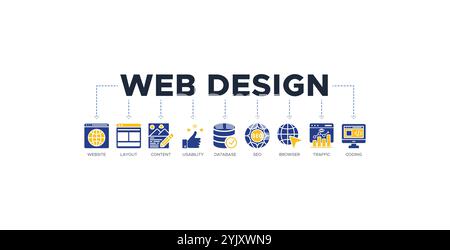 Webdesign Banner Web-Symbol-Vektor-Illustration Konzept mit Symbol der Website, Layout, Inhalt, Benutzerfreundlichkeit, Datenbank, seo, Browser, Datenverkehr und Codierung Stock Vektor