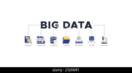 Big-Data-Banner Web-Symbol-Vektor-Illustration Konzept mit Symbol für Forschung, Sammlung, Datenbank, Speicherung, Ressourcen, Volumen und Analyse Stock Vektor