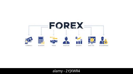 Forex Banner Web Icon Vektor Illustration Konzept mit Symbol der Währung, Wirtschaft, Handel, Investor, Wachstum, Analyse und Börsenmakler Stock Vektor