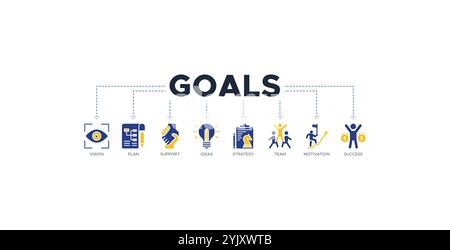 Ziele Banner Websymbole Vektor Illustration Konzept mit Symbolen für Vision, Plan, Unterstützung, Ideen, Strategie, Team, Motivation und Erfolg Stock Vektor