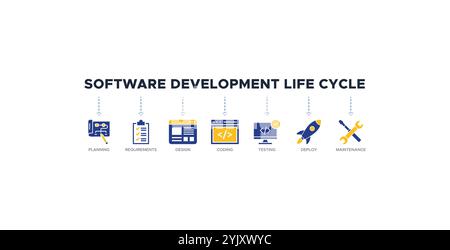 Softwareentwicklung Lebenszyklus Banner Websymbol Vektor Illustration Konzept des sdlc mit Symbol für Planungsanforderungen Design Codierung Stock Vektor