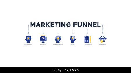 Marketing Trichter Banner Website Icon Vektor Illustration Konzept mit Symbol für Bewusstsein, Interesse, Berücksichtigung, Absicht, Bewertung Stock Vektor
