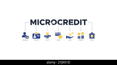 Mikrokreditbanner Web Icon Vektor Illustration Konzept mit Symbol von persönlich, Profil, Vertrauen, Kredit, Darlehen, Zinsen und Bank Stock Vektor