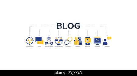 Blog Banner Website Symbole Vektor Illustration Konzept von mit Icons der Community, Chat, soziale Medien, Networking, Connect, Stellungnahme Stock Vektor