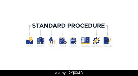 Standard Verfahren Banner Website Vektor Illustration Konzept mit Symbolen von Roadmap, Dokumenten, Schritten, Planung, Checkliste, Anweisung, Arbeitsgerät Stock Vektor
