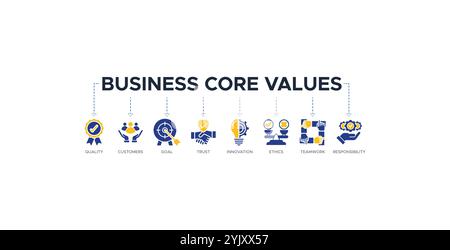 Business Core Values Banner Websymbole Vektor Illustration Konzept mit Symbolen für Qualität, Kunden, Ziel, Vertrauen, Innovation, Ethik Stock Vektor