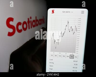 In dieser Fotoabbildung hält eine Person ein Handy mit der Webseite der Bank of Nova Scotia (Scotiabank) vor dem Logo. Stockfoto